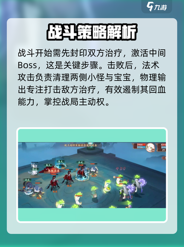 封神幻想世界🔥三星妖王打法攻略✨截图3