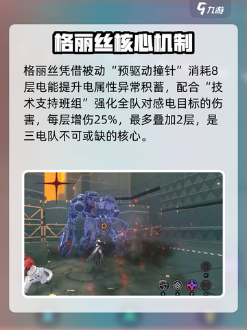 绝区零格丽丝🔥技能爆炸输出！💥截图4