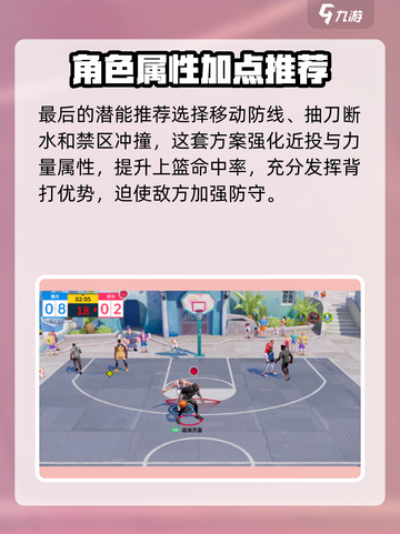 全明星街球派对基德怎么样介绍截图5
