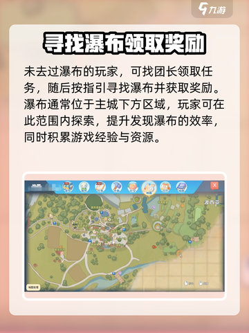波西亚时光瀑布在哪介绍截图2