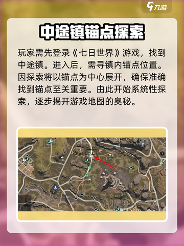 七日世界中途镇神秘宝箱位置🔥快来看看在哪！截图2