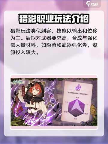 森之国度零氪职业推荐介绍截图6