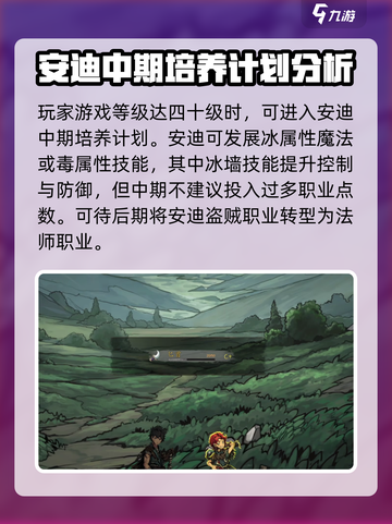 无名者屠龙安迪职业推荐介绍截图3