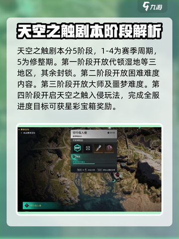 七日世界天空之触新手怎么通关介绍截图4