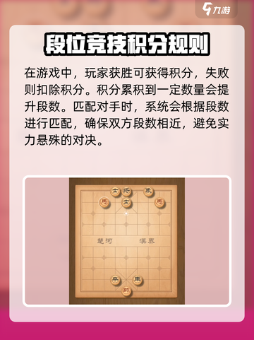 🎮开心象棋玩法大揭秘！秒变棋王💥截图4
