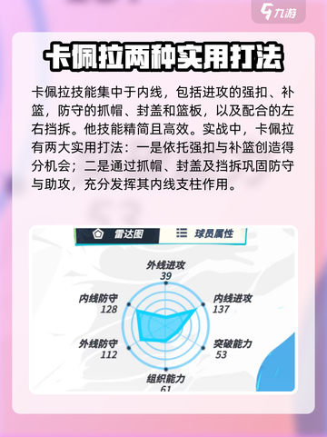 全明星街球派对卡佩拉怎么打介绍截图2