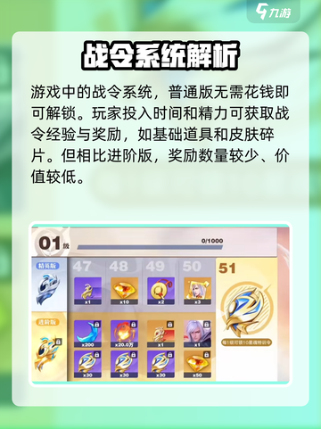 星之破晓🔥战令免费领？速来解锁隐藏位置！🎮截图2