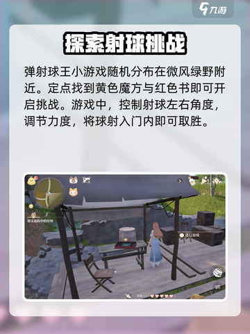无限暖暖小游戏点位一览介绍截图5