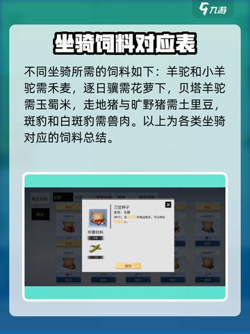 创造吧我们的星球饲料大全介绍截图2