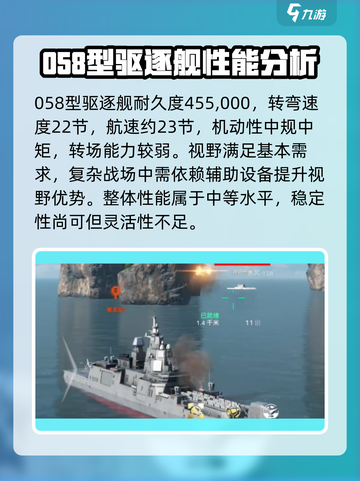 现代战舰058型驱逐舰介绍介绍截图2