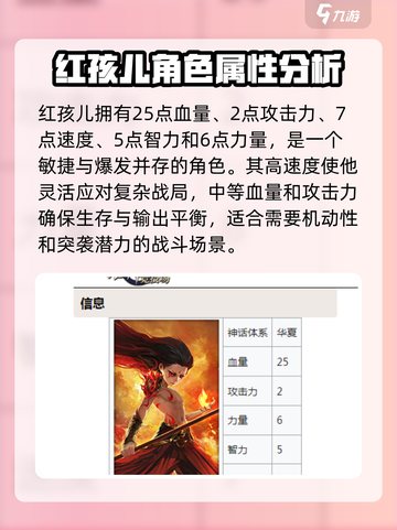 诸神竞技场🔥红孩儿：最强战力解析！截图2