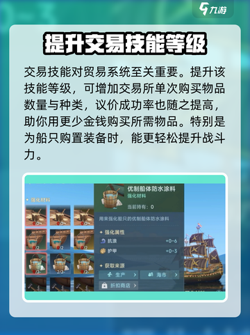 大航海时代贸易玩法介绍介绍截图2