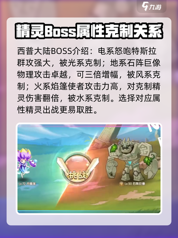 西普大陆手游boss有哪些介绍截图2