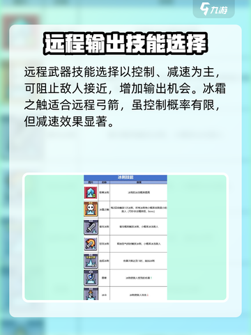 冒险者日记天使弓获取方式介绍截图4
