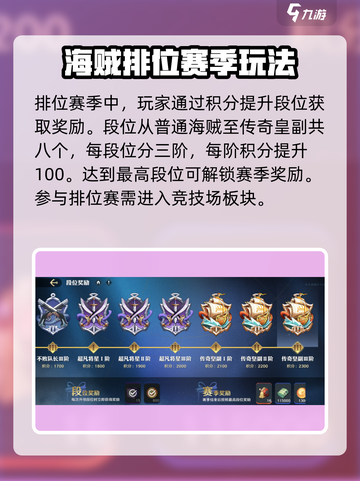 航海王壮志雄心🔥段位顺序全揭秘！🎉截图2