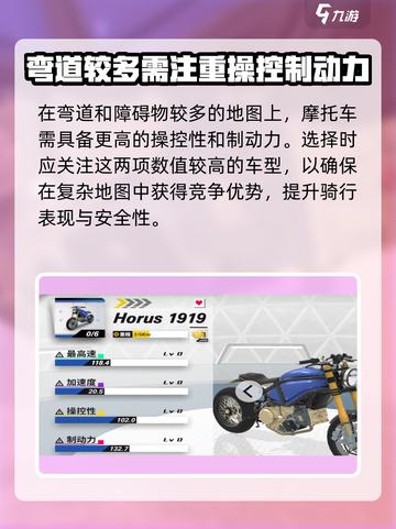 黎明飞驰越野摩托车如何选择介绍截图4