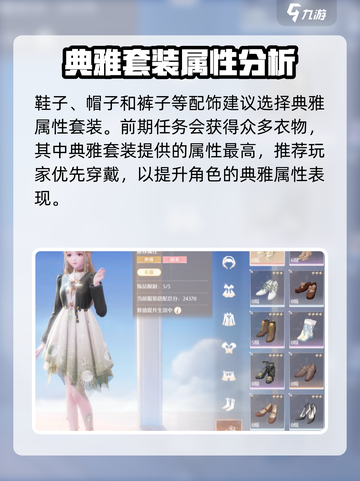 无限暖暖🔥典雅天王通关秘籍💎截图3