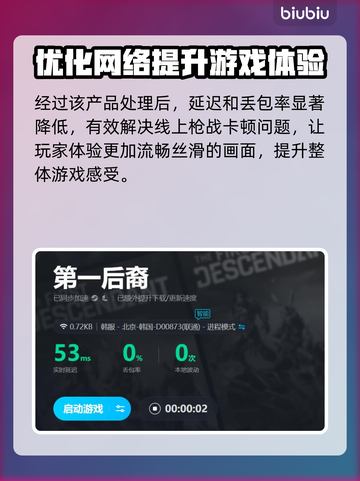 第一后裔卡顿🔥用这款加速软件流畅玩🎮截图6