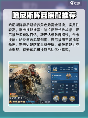 世界启元哈尼斯🔥最强阵容搭配攻略来啦！截图4