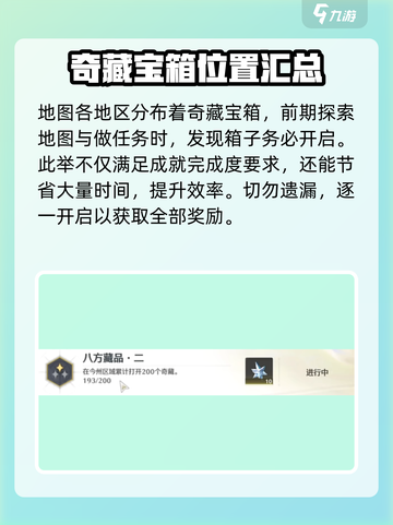 鸣潮-game✨：八方藏品成就全攻略！截图3