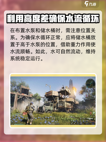 七日世界水力循环方法有哪些介绍截图4