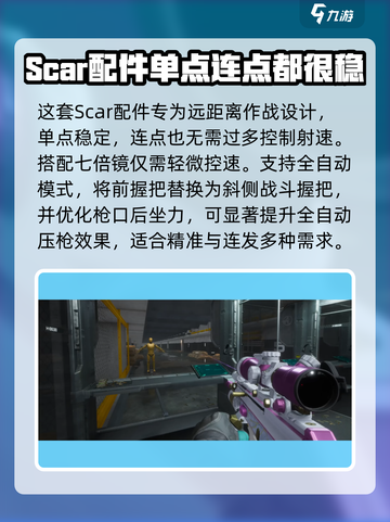 三角洲行动战斗步枪推荐介绍截图5
