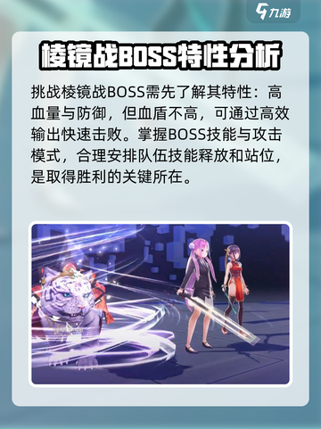炽焰天穹棱镜战🔥.BOSS打法攻略分享！截图2