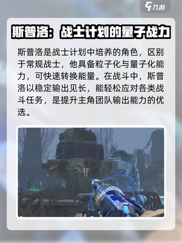 逆战未来战士角色大起底💥，游戏迷必看！🎮截图3