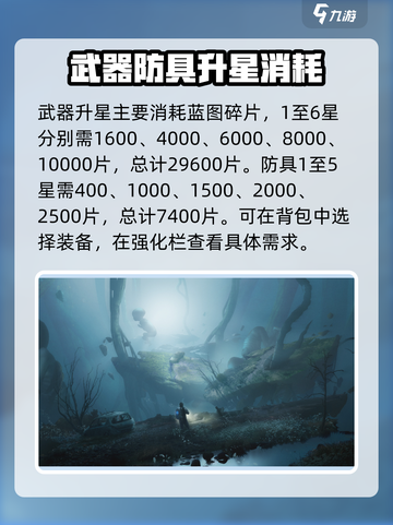 七日世界💡蓝图升星攻略，快速提升战力！截图2