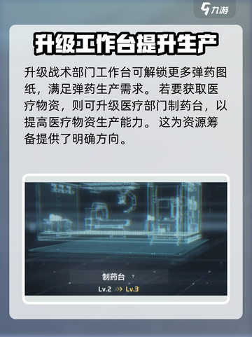 三角洲行动手游特勤处升级攻略介绍截图5