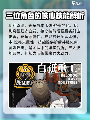 绝区零角色核心技是什么介绍截图3