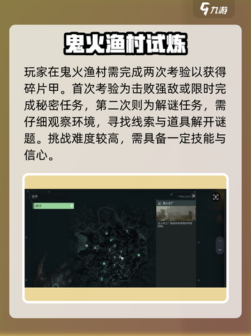 《破碎之地》沼泽碎片全收集攻略💥截图3