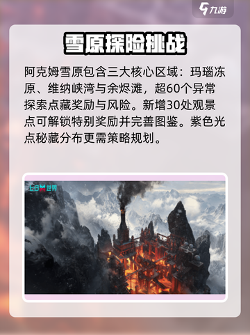 七日世界雪国人生剧本玩法介绍介绍截图2