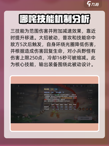 曙光英雄哪吒怎么样介绍截图3