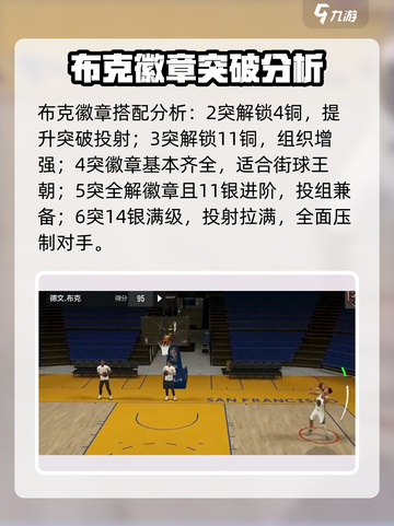 美职篮全明星🔥游戏必备球员推荐！🏀截图6