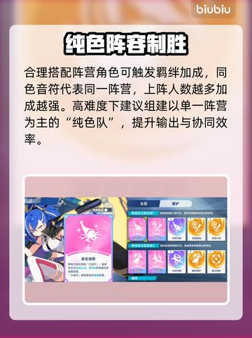 【星塔旅人】魔王养成秘籍🔥截图4