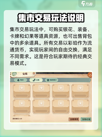 森之国度交易玩法介绍介绍截图2