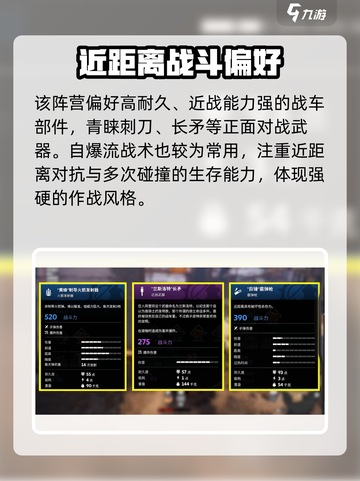 创世战车🔥狂人阵营效果曝光，战斗力爆表！截图3