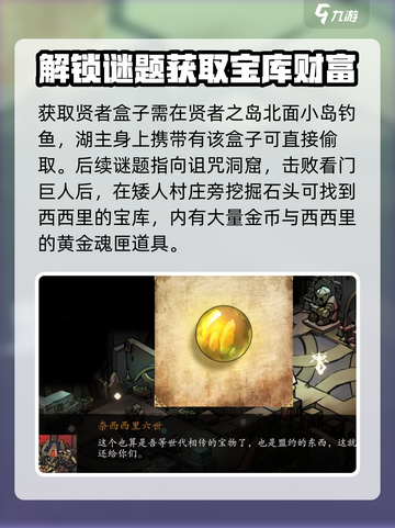 无名者屠龙贤者盒子迷题答案是什么介绍截图2