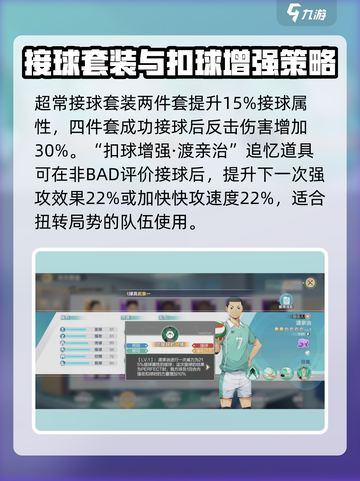排球少年手游🔥渡亲治角色全面解析来了！截图4