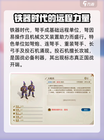 世界启元🔥远程兵种类大揭秘！玩转游戏必备💎截图3