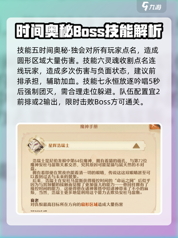 森之国度星辉浩瑞士怎么打介绍截图5