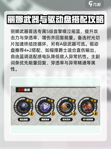 绝区零丽娜怎么养介绍截图3