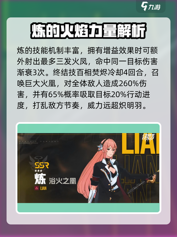 原神：伊瑟重启日炼🔥角色强度全面解析！截图4