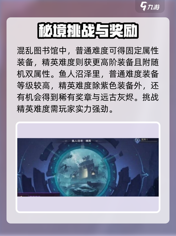 塔瑞斯世界🔥秘境打法攻略，通关技巧一网打尽！截图3