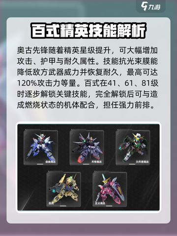 高达钢铁之诗手游🔥百式机体全面解析！截图4