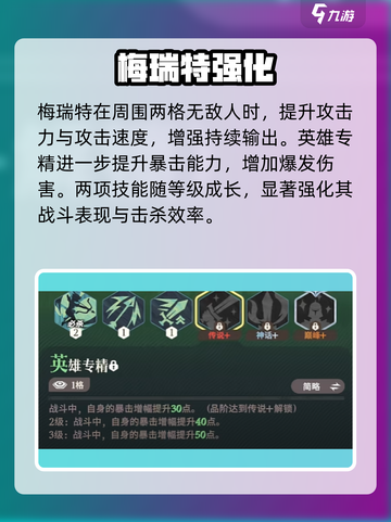 剑与远征2梅瑞特🔥强度炸裂！截图4