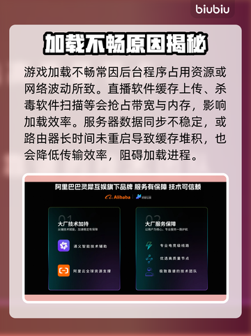 🎮猎杀对决进不去？速用加速器解决！截图2
