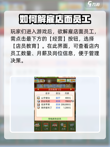 创意蛋糕店怎么解雇店员介绍截图2