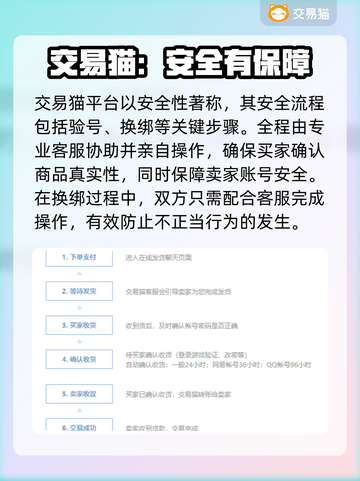 幻塔账号交易平台推荐💥游戏党必看！👇截图3